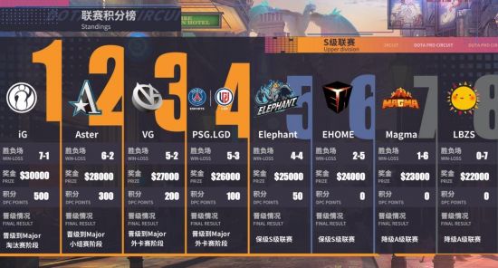 白色石油的背后权力与经济博弈