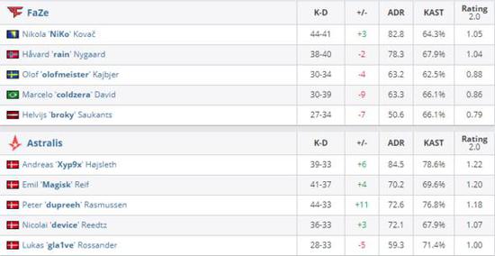 2023年最受欢迎短篇游戏排行榜前十推荐