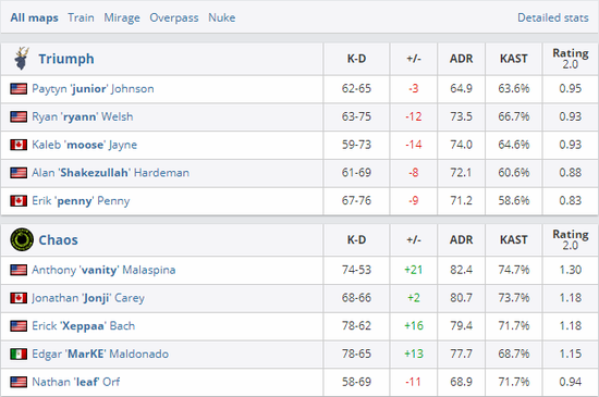 王者荣耀日活用户再创新高2025年将突破1.39亿